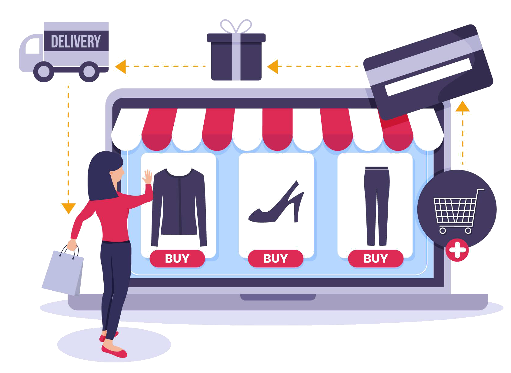 Mit uns verkaufen – Gigaly